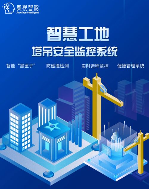 智慧工地塔機安全監控系統 政策聚焦下的選型指南與工程管理服務