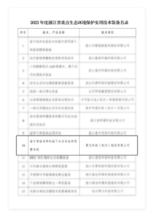 聚光科技中標(biāo)千萬級地下水環(huán)境監(jiān)管平臺建設(shè)工程項(xiàng)目，助力環(huán)境監(jiān)管智能化升級